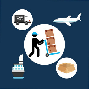 物流服務(wù)設(shè)計(jì) 構(gòu)建高效、可靠、用戶驅(qū)動的現(xiàn)代服務(wù)體系